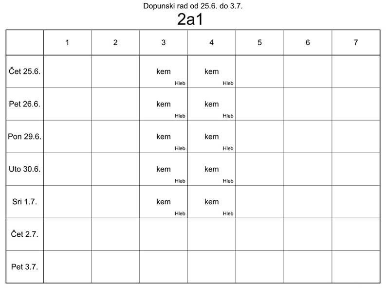 Razred 2A1 dop.jpg
