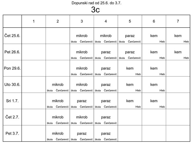 Razred 3C dop.jpg